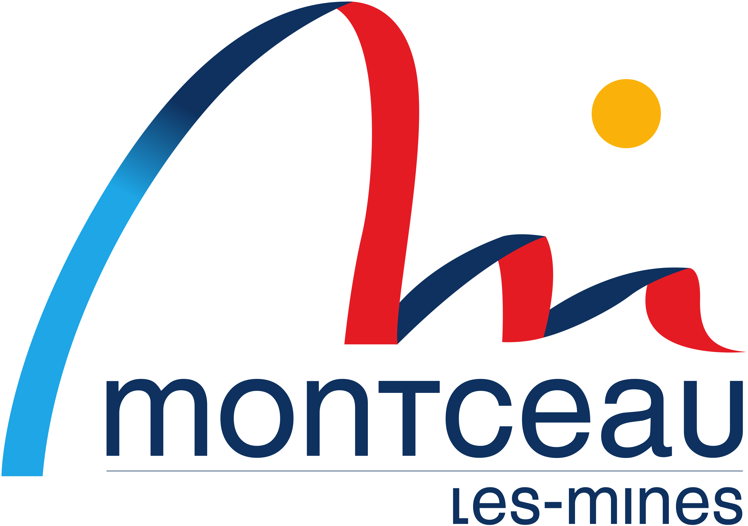 Acte de naissance  Montceau-les-Mines